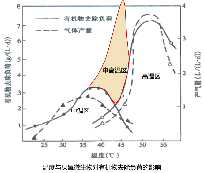 35图库印刷图